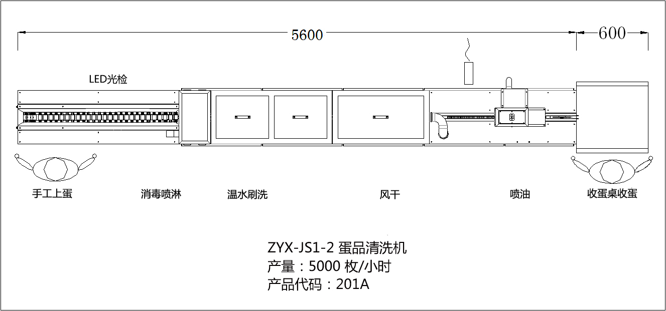 201A示意图.jpg